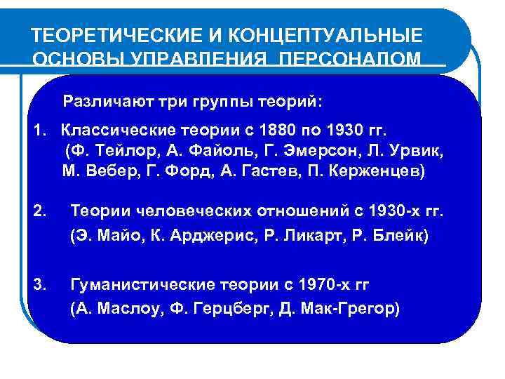 ТЕОРЕТИЧЕСКИЕ И КОНЦЕПТУАЛЬНЫЕ ОСНОВЫ УПРАВЛЕНИЯ ПЕРСОНАЛОМ Различают три группы теорий: 1. Классические теории с