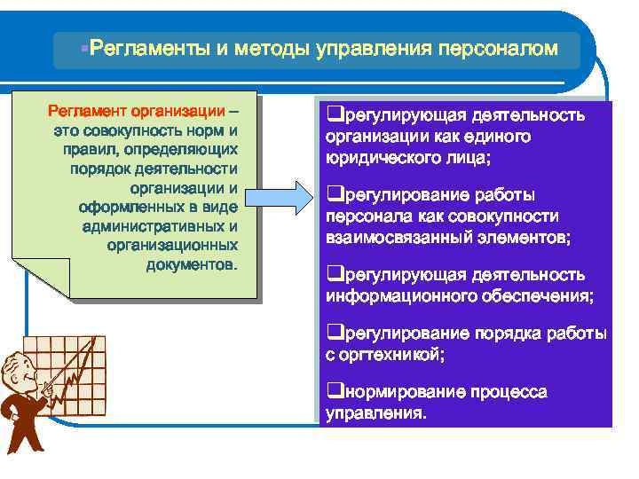 §Регламенты и методы управления персоналом Регламент организации – это совокупность норм и правил, определяющих