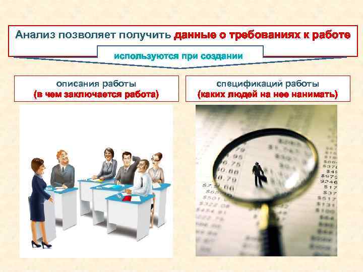 Анализ позволяет получить данные о требованиях к работе используются при создании описания работы (в