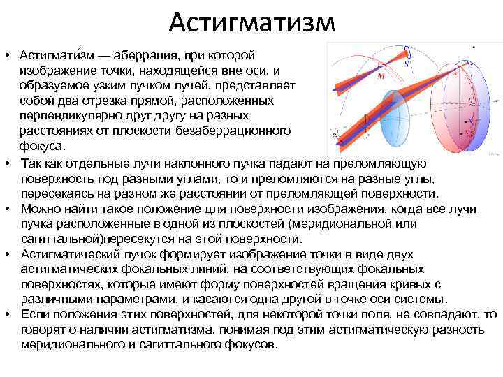 Астигматизм • Астигмати зм — аберрация, при которой изображение точки, находящейся вне оси, и