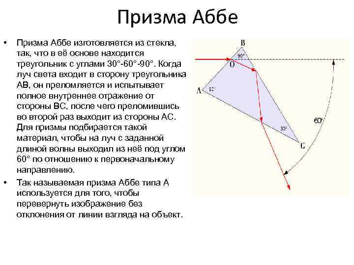 Призма Аббе • • Призма Аббе изготовляется из стекла, так, что в её основе