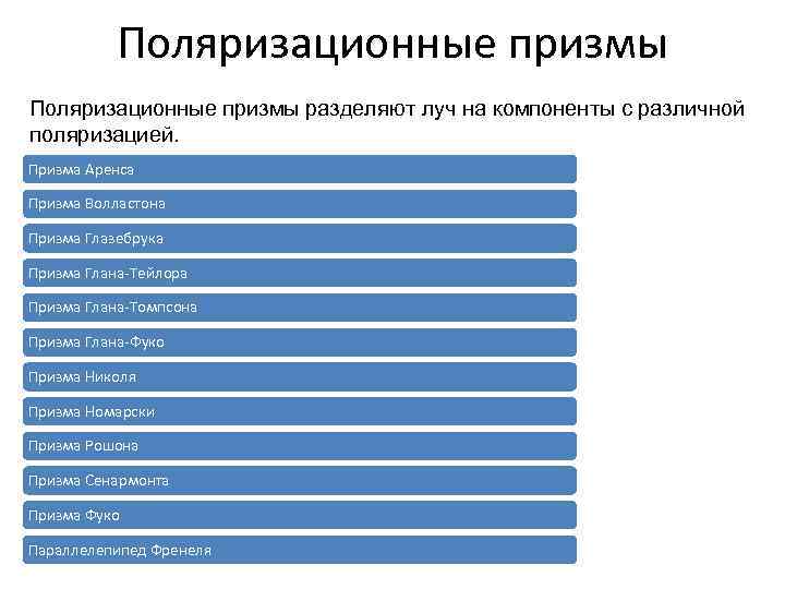 Поляризационные призмы разделяют луч на компоненты с различной поляризацией. Призма Аренса Призма Волластона Призма