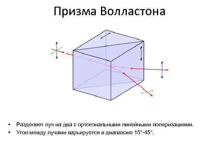 Призма Волластона • • Разделяет луч на два с ортогональными линейными поляризациями. Угол между