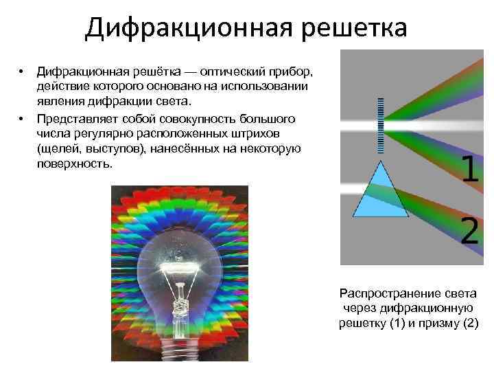 Дифракционная решетка • • Дифракционная решётка — оптический прибор, действие которого основано на использовании