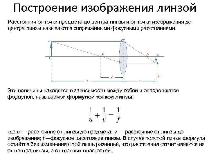 Расстояние от собирающей линзы до изображения