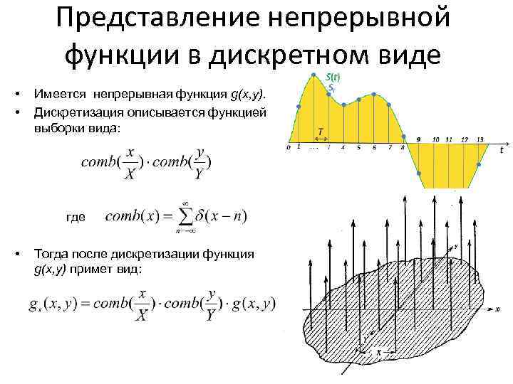Представление непрерывной функции в дискретном виде • • Имеется непрерывная функция g(x, y). Дискретизация
