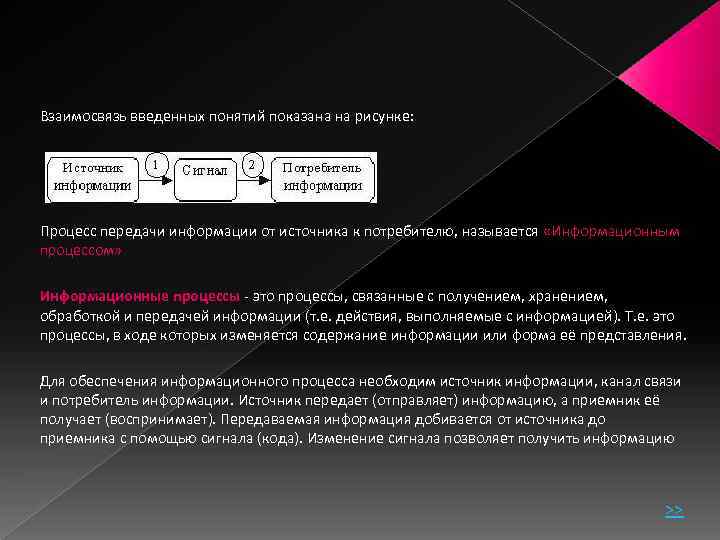 Взаимосвязь введенных понятий показана на рисунке: Процесс передачи информации от источника к потребителю, называется