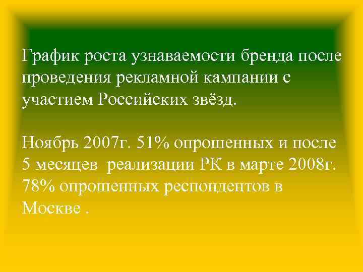 График роста узнаваемости бренда после проведения рекламной кампании с участием Российских звёзд. Ноябрь 2007