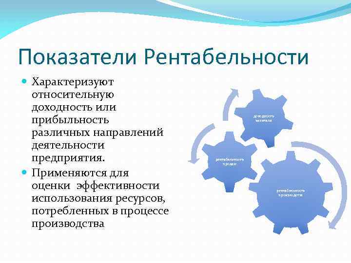 Показатели Рентабельности Характеризуют относительную доходность или прибыльность различных направлений деятельности предприятия. Применяются для оценки