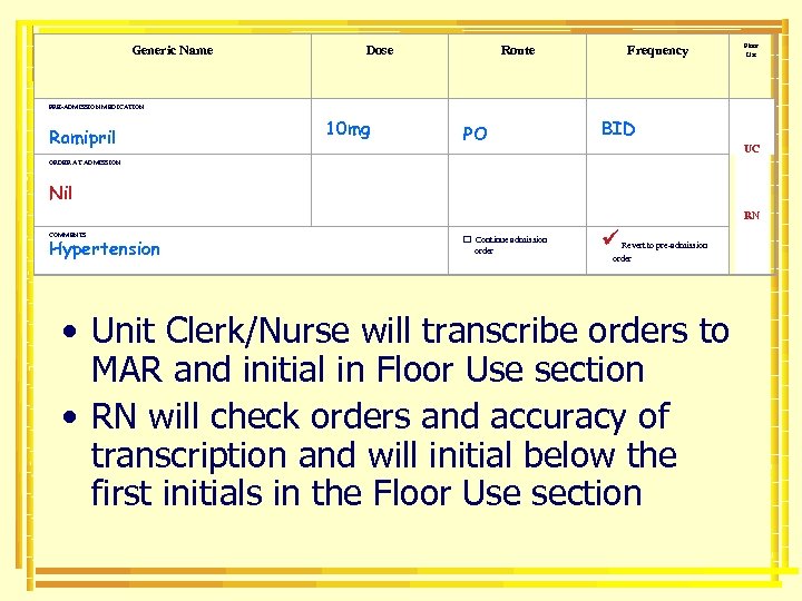 Generic Name PRE-ADMISSION MEDICATION Ramipril ORDER AT ADMISSION Nil Dose 10 mg Route PO
