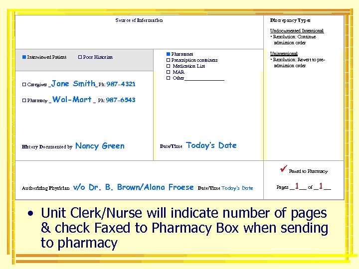 Discrepancy Types Source of Information Undocumented Intentional Resolution: Continue admission order Interviewed Patient Poor