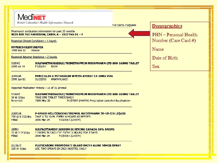 Demographics PHN – Personal Health Number (Care Card #) Name Date of Birth Sex