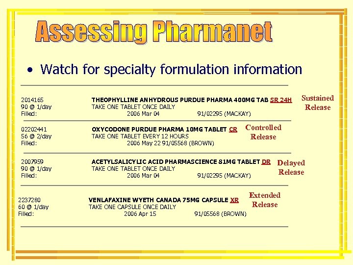  • Watch for specialty formulation information 2014165 90 @ 1/day Filled: THEOPHYLLINE ANHYDROUS