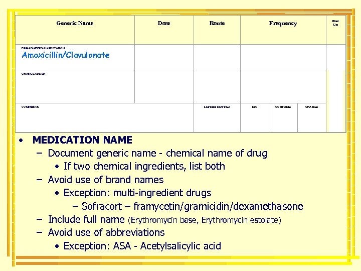 Generic Name PRE-ADMISSION MEDICATION Amoxicillin/Clavulanate CHANGE ORDER COMMENTS Dose Route Floor Use Frequency Last