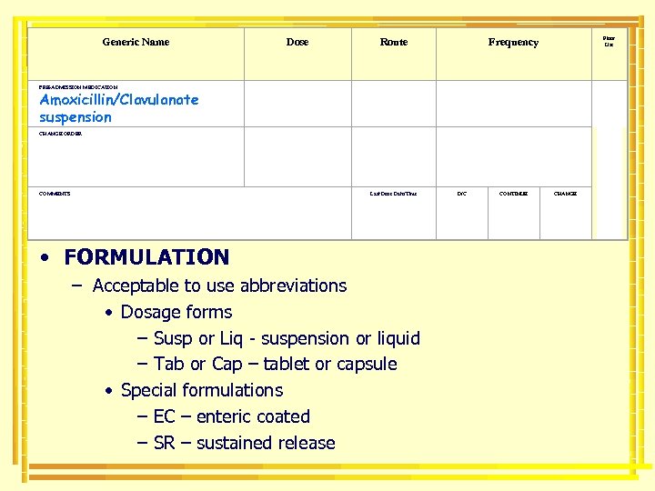 Generic Name PRE-ADMISSION MEDICATION Amoxicillin/Clavulanate suspension CHANGE ORDER COMMENTS Dose Route Floor Use Frequency