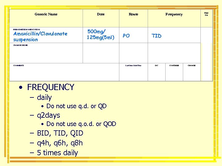 Generic Name PRE-ADMISSION MEDICATION Amoxicillin/Clavulanate suspension CHANGE ORDER Dose 500 mg/ 125 mg(5 ml)