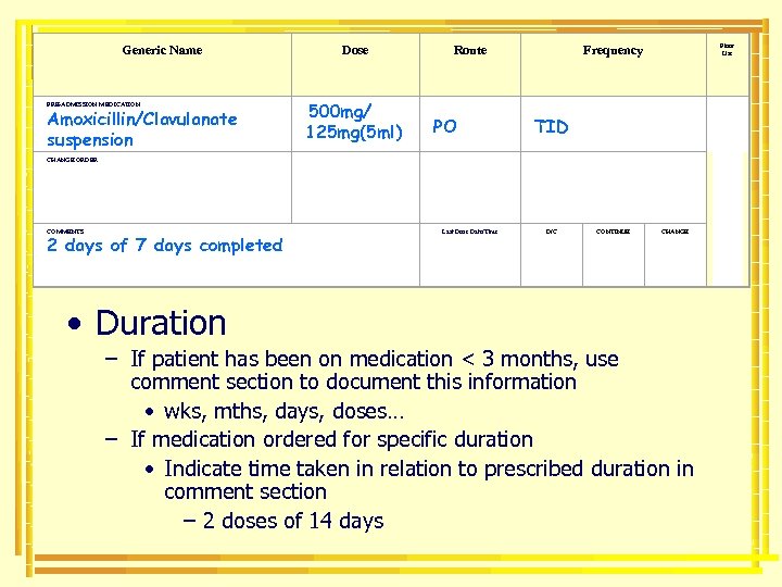 Generic Name PRE-ADMISSION MEDICATION Amoxicillin/Clavulanate suspension CHANGE ORDER Dose 500 mg/ 125 mg(5 ml)