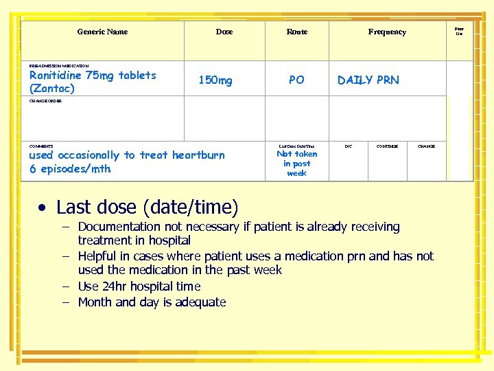 Generic Name Dose Route Floor Use Frequency PRE-ADMISSION MEDICATION Ranitidine 75 mg tablets (Zantac)