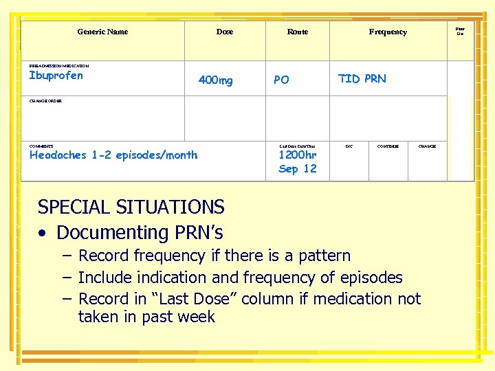 Generic Name Dose PRE-ADMISSION MEDICATION Ibuprofen CHANGE ORDER 400 mg COMMENTS Headaches 1 -2
