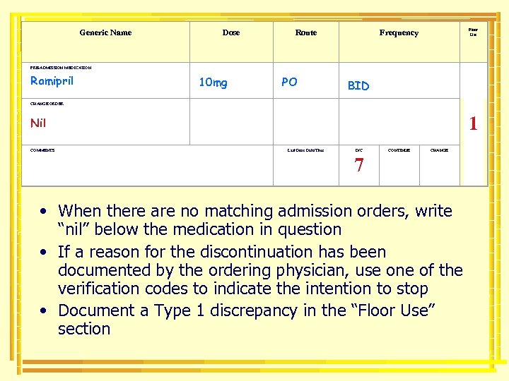 Generic Name PRE-ADMISSION MEDICATION Ramipril CHANGE ORDER Nil COMMENTS Dose 10 mg Route Floor