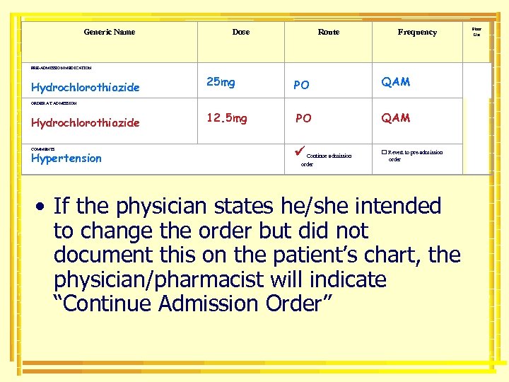 Generic Name PRE-ADMISSION MEDICATION Hydrochlorothiazide ORDER AT ADMISSION Hydrochlorothiazide COMMENTS Hypertension Dose 25 mg
