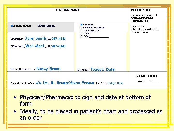 Discrepancy Types Source of Information Undocumented Intentional Resolution: Continue admission order Interviewed Patient Poor