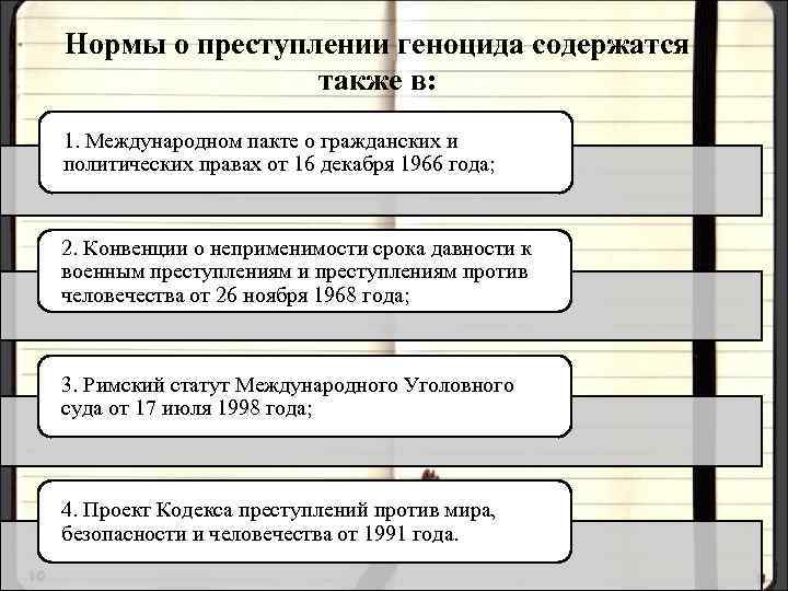 Нормы о преступлении геноцида содержатся также в: 1. Международном пакте о гражданских и политических