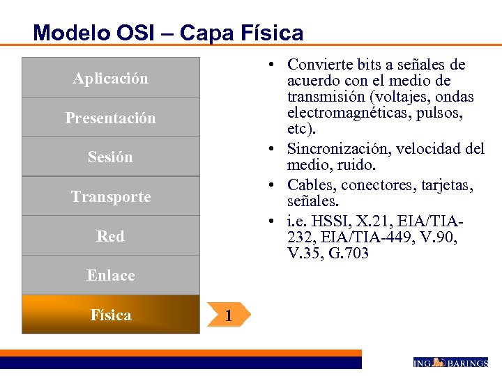 Modelo OSI – Capa Física • Convierte bits a señales de acuerdo con el