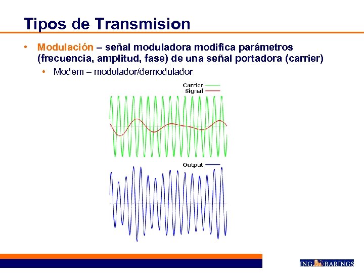 Tipos de Transmision • Modulación – señal moduladora modifica parámetros (frecuencia, amplitud, fase) de