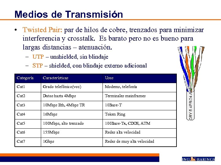 Medios de Transmisión • Twisted Pair: par de hilos de cobre, trenzados para minimizar