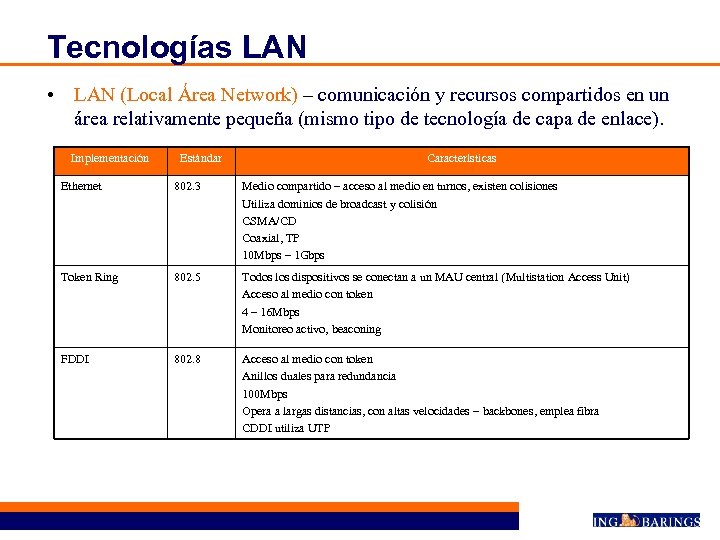 Tecnologías LAN • LAN (Local Área Network) – comunicación y recursos compartidos en un