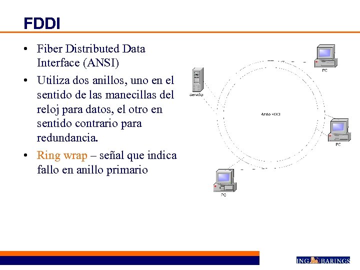 FDDI • Fiber Distributed Data Interface (ANSI) • Utiliza dos anillos, uno en el