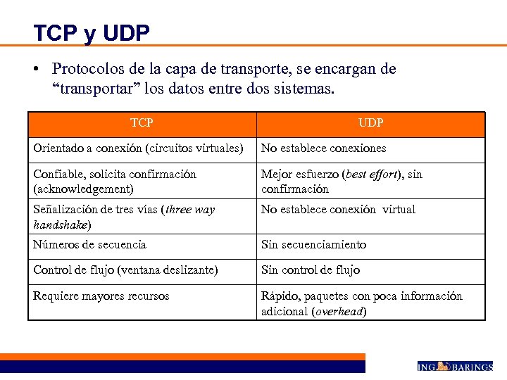 TCP y UDP • Protocolos de la capa de transporte, se encargan de “transportar”