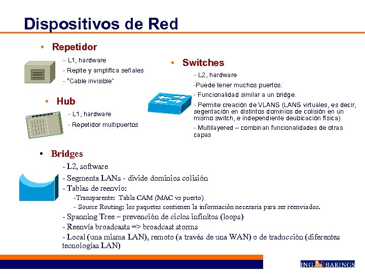 Dispositivos de Red • Repetidor - L 1, hardware - Repite y amplifica señales