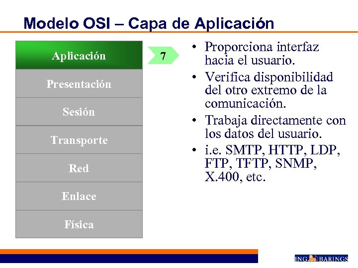 Modelo OSI – Capa de Aplicación Presentación Sesión Transporte Red Enlace Física 7 •