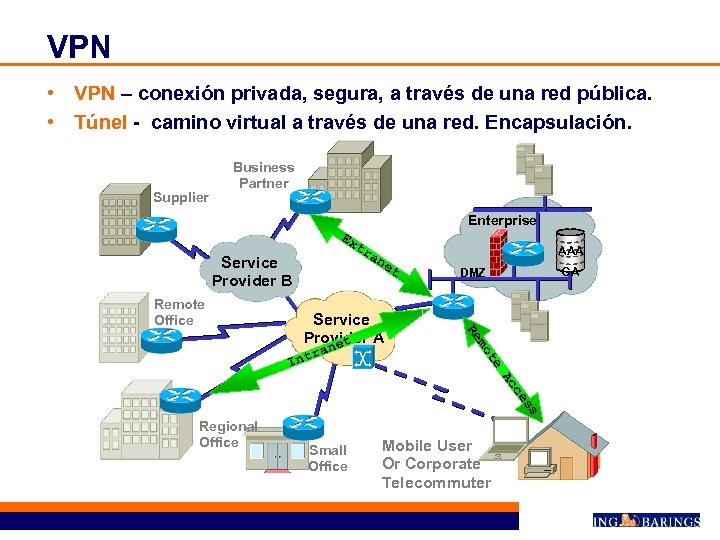 VPN • VPN – conexión privada, segura, a través de una red pública. •