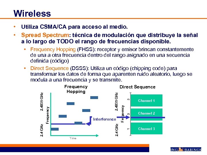 Wireless • Utiliza CSMA/CA para acceso al medio. • Spread Spectrum: técnica de modulación