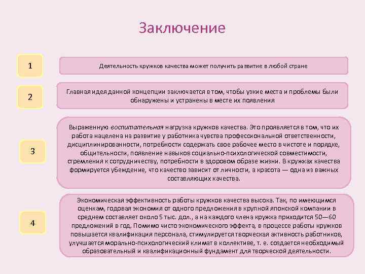 Финуслуги вывод. Развитие кружков качества. Кружки качества презентация. Японские кружки качества. Японская концепция качества.деятельность кружков качества.