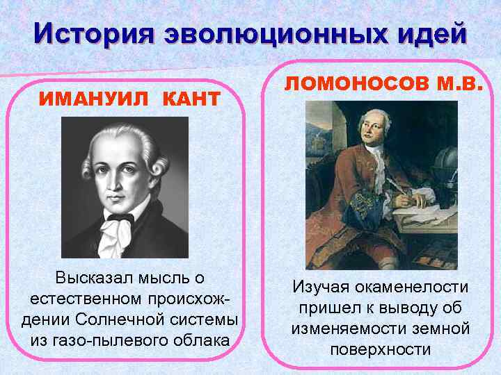 История эволюционных идей ИМАНУИЛ КАНТ Высказал мысль о естественном происхождении Солнечной системы из газо-пылевого