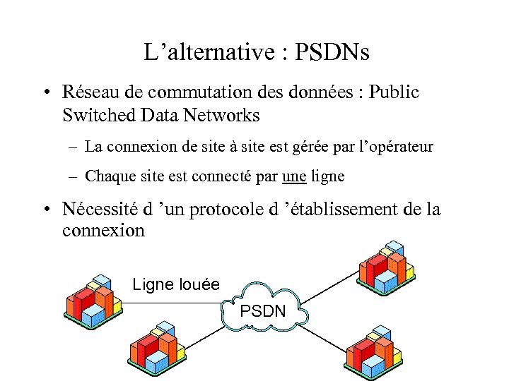 L’alternative : PSDNs • Réseau de commutation des données : Public Switched Data Networks