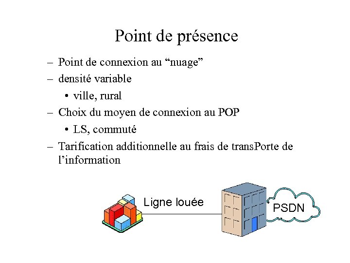 Point de présence – Point de connexion au “nuage” – densité variable • ville,