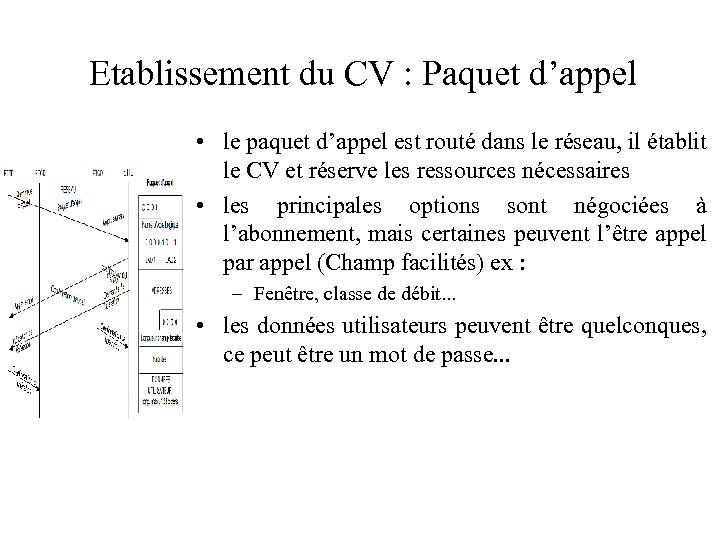 Etablissement du CV : Paquet d’appel • le paquet d’appel est routé dans le