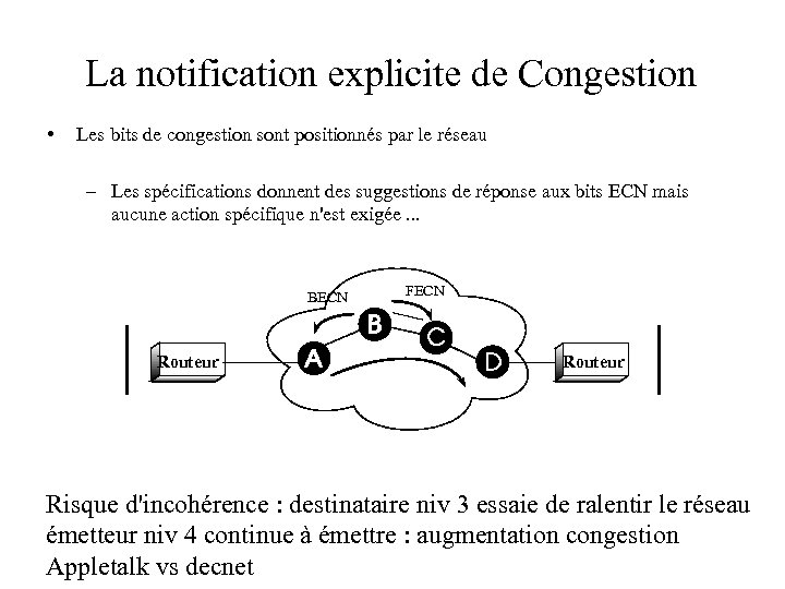 La notification explicite de Congestion • Les bits de congestion sont positionnés par le