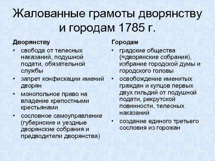 Жалованные грамоты дворянству и городам 1785 г. Дворянству • свобода от телесных наказаний, подушной