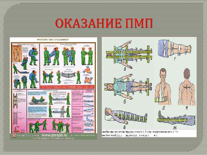 ОКАЗАНИЕ ПМП 