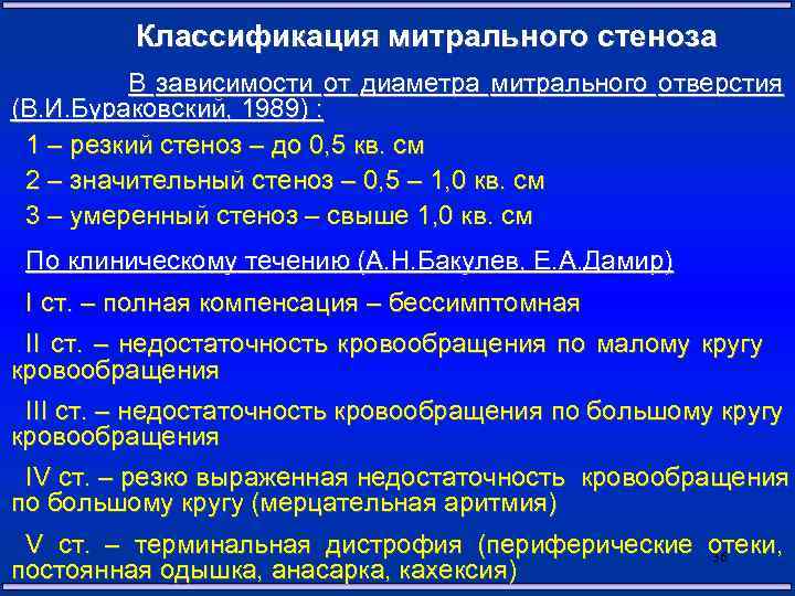 Классификация митрального стеноза В зависимости от диаметра митрального отверстия (В. И. Бураковский, 1989) :