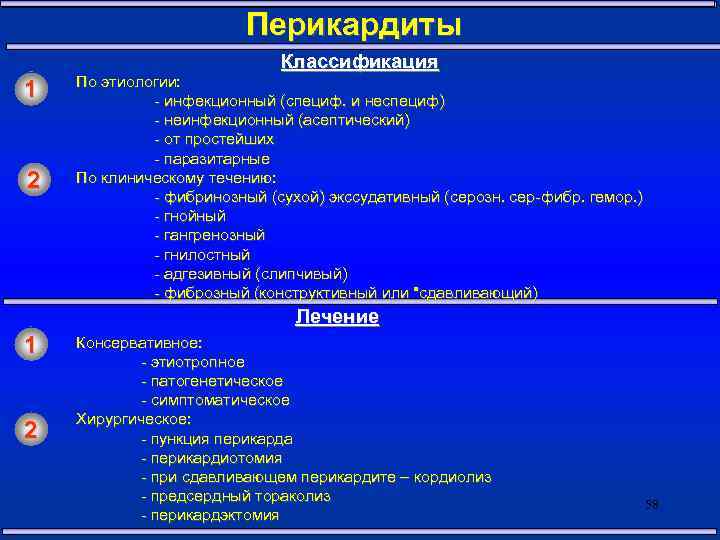 Перикардиты госпитальная терапия презентация