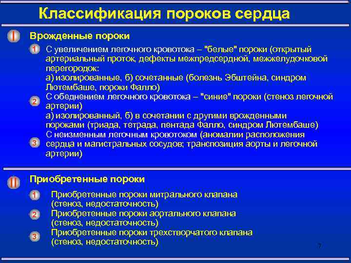 Классификация пороков сердца I Врожденные пороки II Приобретенные пороки С увеличением легочного кровотока –