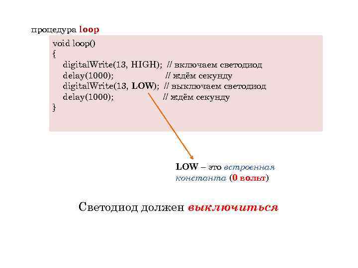 процедура loop void loop() { digital. Write(13, HIGH); // включаем светодиод delay(1000); // ждём