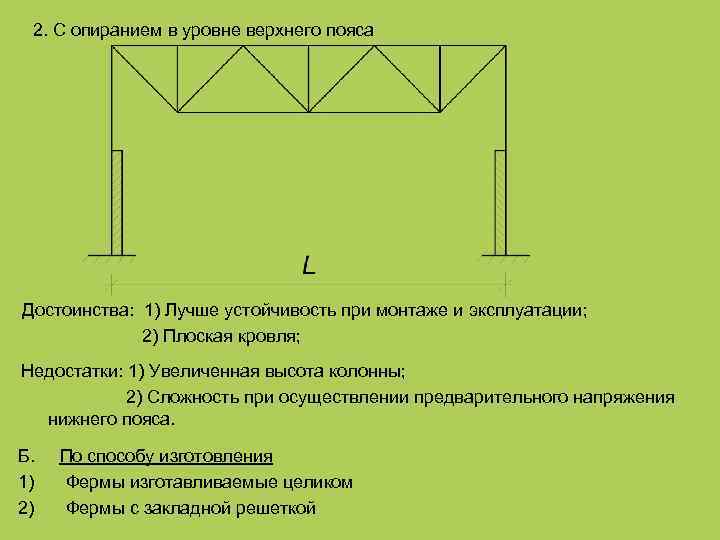 2. С опиранием в уровне верхнего пояса Достоинства: 1) Лучше устойчивость при монтаже и